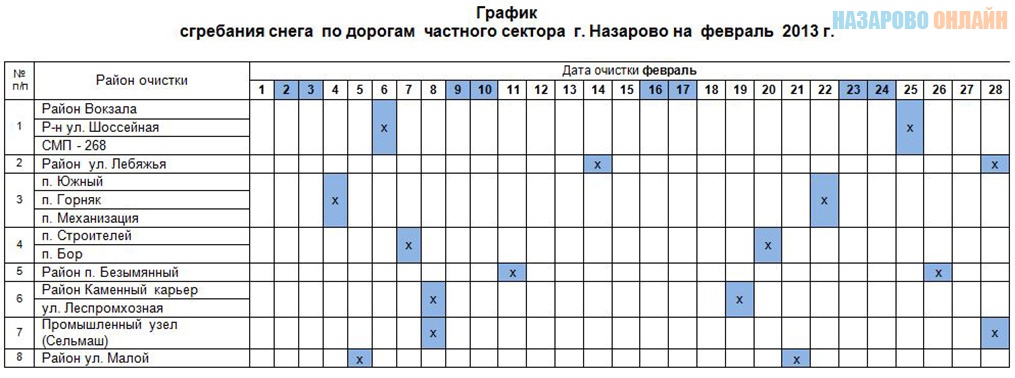 График уборки территории предприятия образец